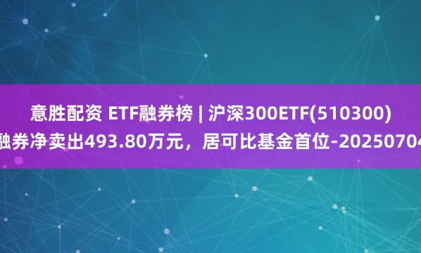 意胜配资 ETF融券榜 | 沪深300ETF(510300)融券净卖出493.80万元，居可比基金首位-20250704